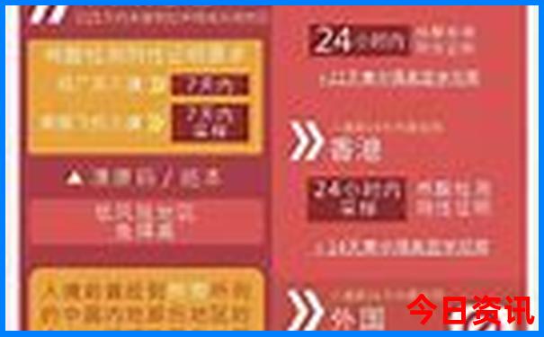 暑假合适去哪旅游